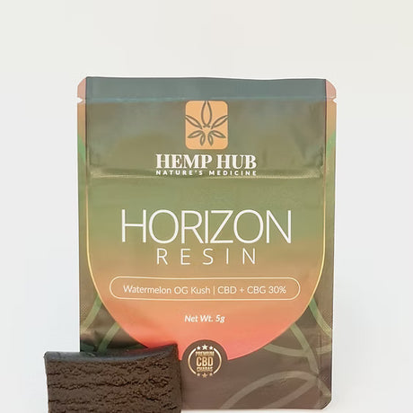 Horizon