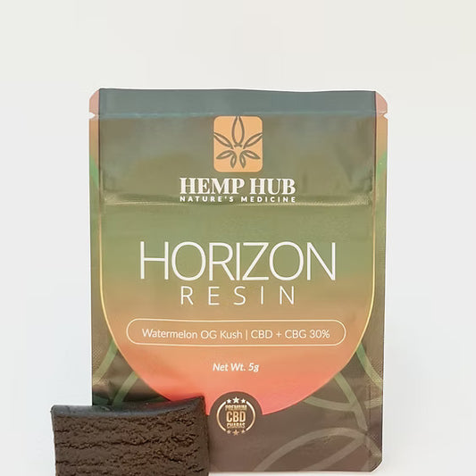 Horizon