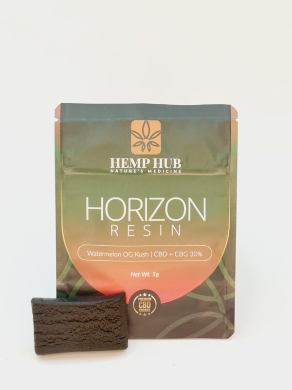 Horizon Resin